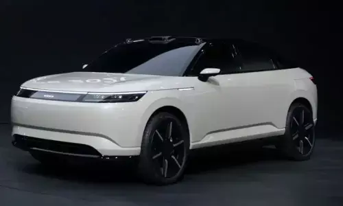 Sony–Honda Mobility afeela-suv-prototype check details