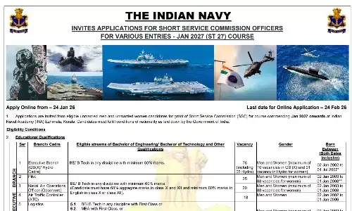 Indian Navy SSC Officer Recruitment 2026