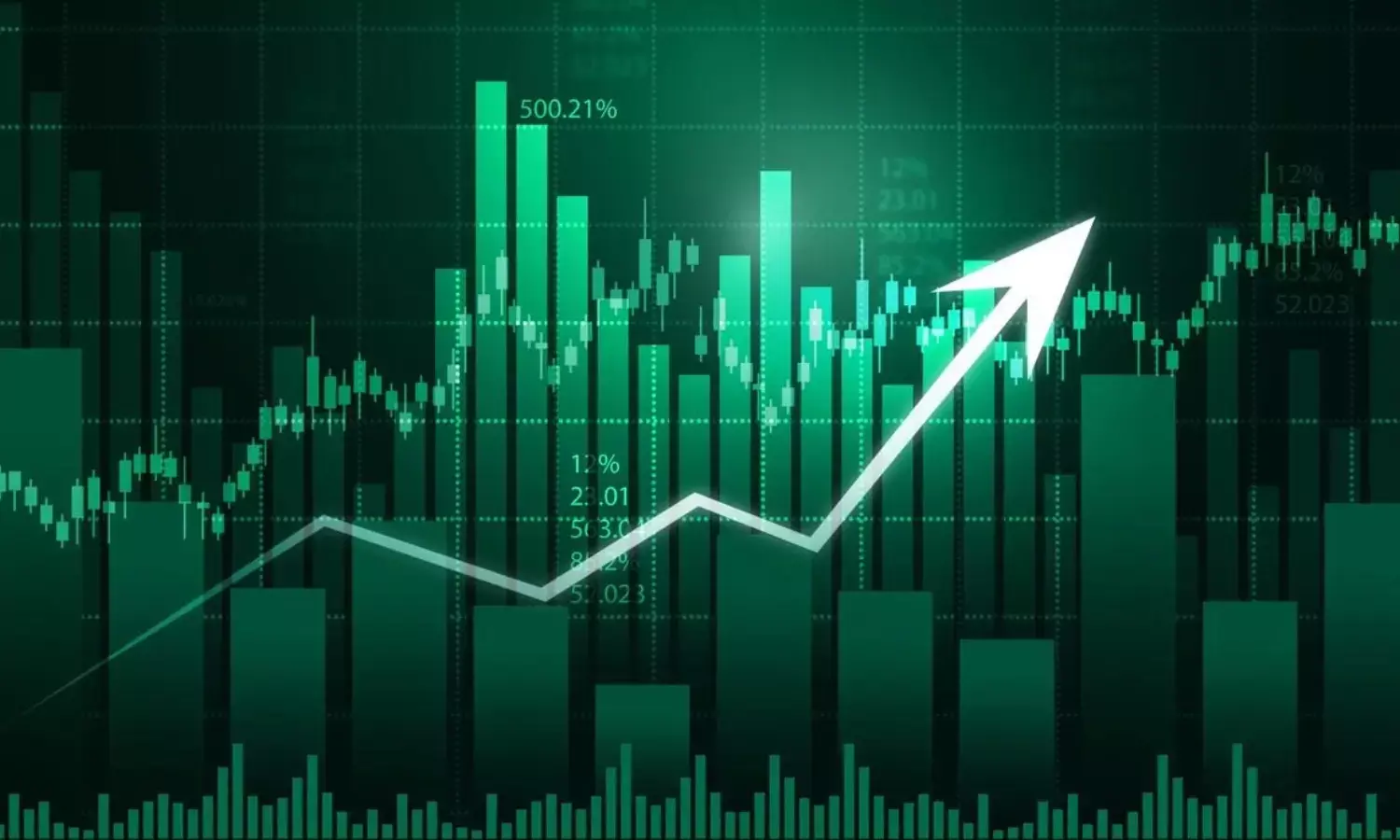 Indian Stock market closing bell, 12 january