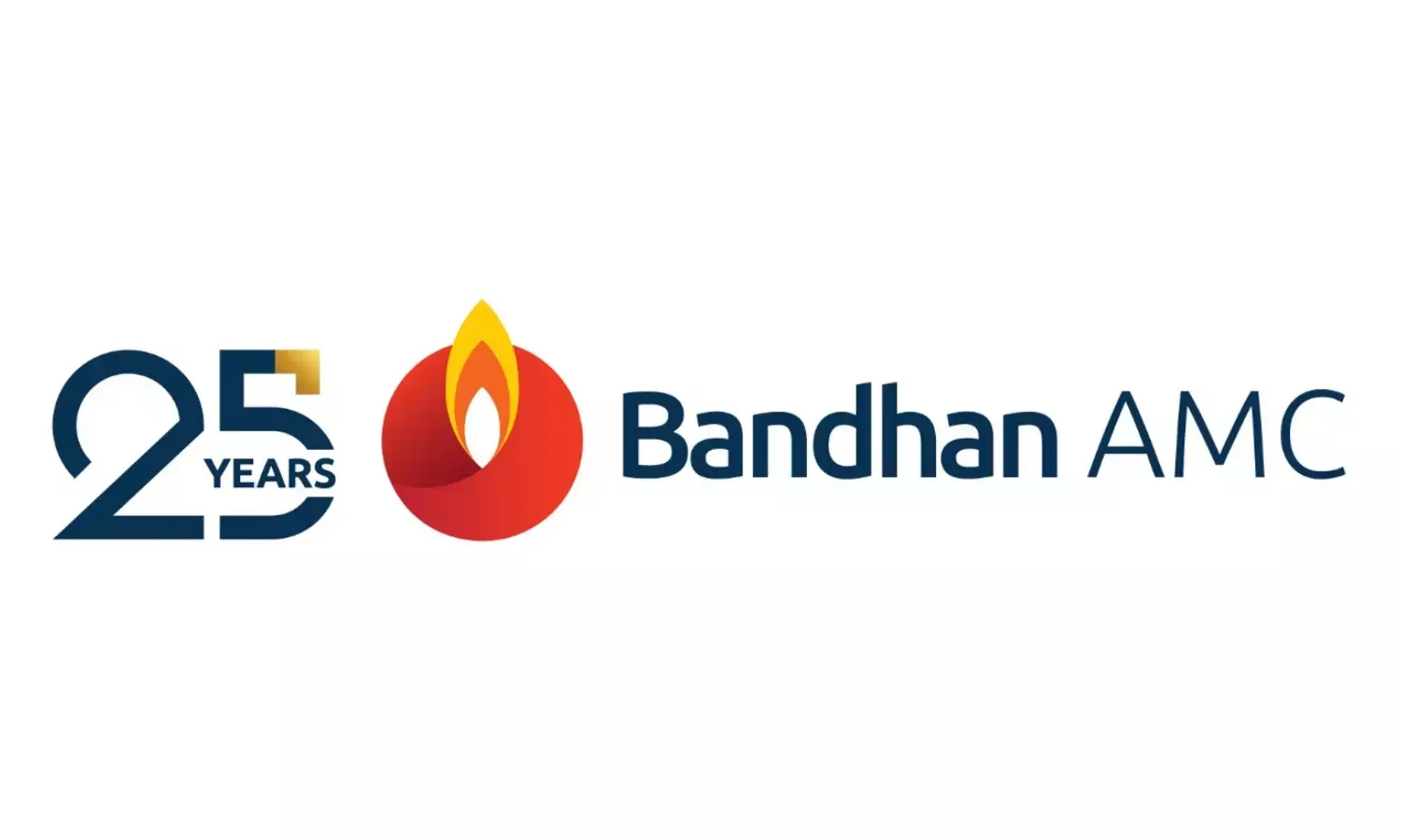 Bandhan Mutual Fund Gold Silver ETF FoF