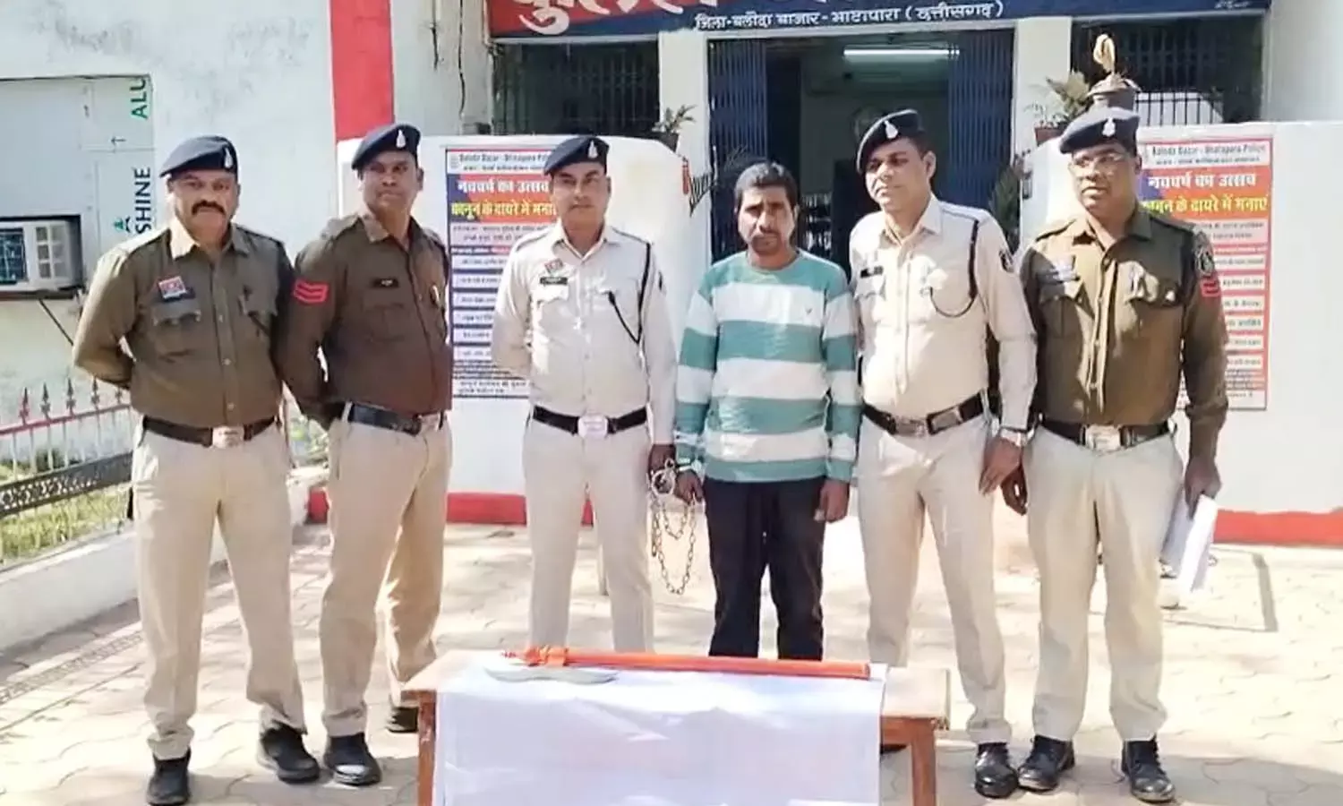 Balodabazar, Palari police, minor dispute,