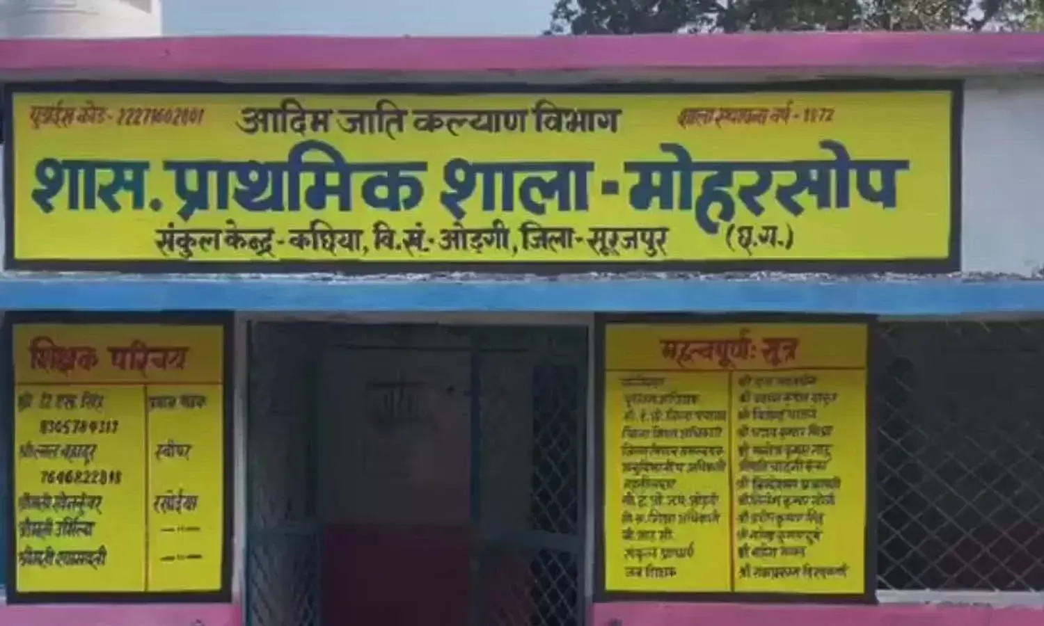 मास्टर जी का अनूठा कारनामा : खुद स्कूल जाते नहीं, रख लिया किराए का शिक्षक