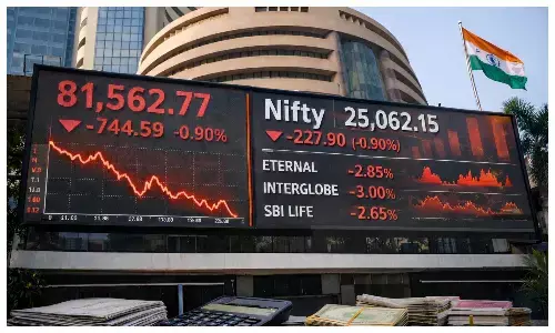 Indian stock market today updates