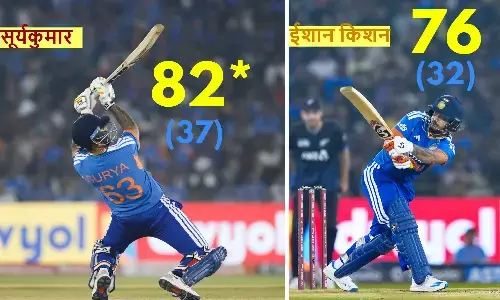 INDIA BEAT New Zealand RAIPUR T20