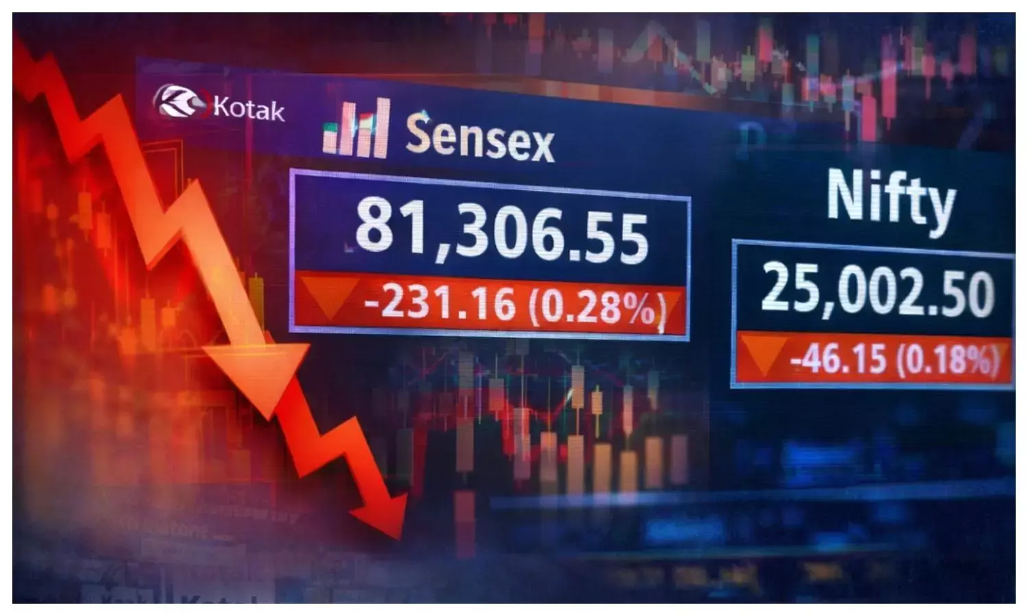Stock Market today nifty sensex