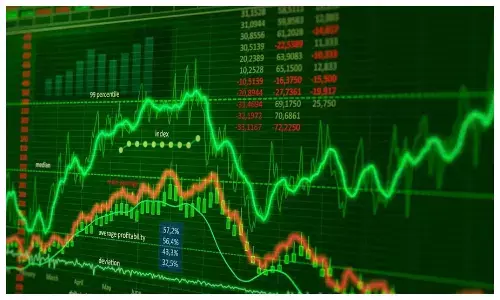 Stock Market sensex nifty