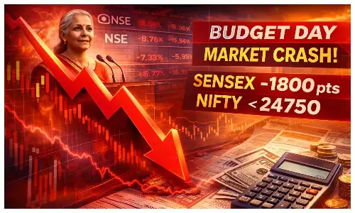 Stock Market Closing