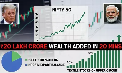 India-US Trade Deal Impact on share market