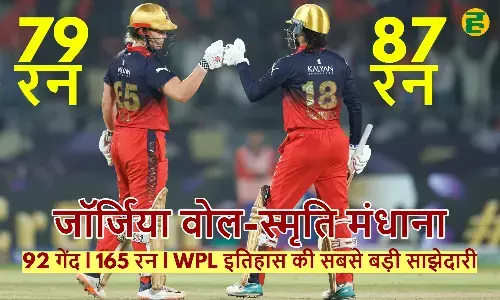 WPL 2026 Final: RCB became champions second time record-breaking 165-run partnership between Smriti Mandhana and Georgia Wareham.